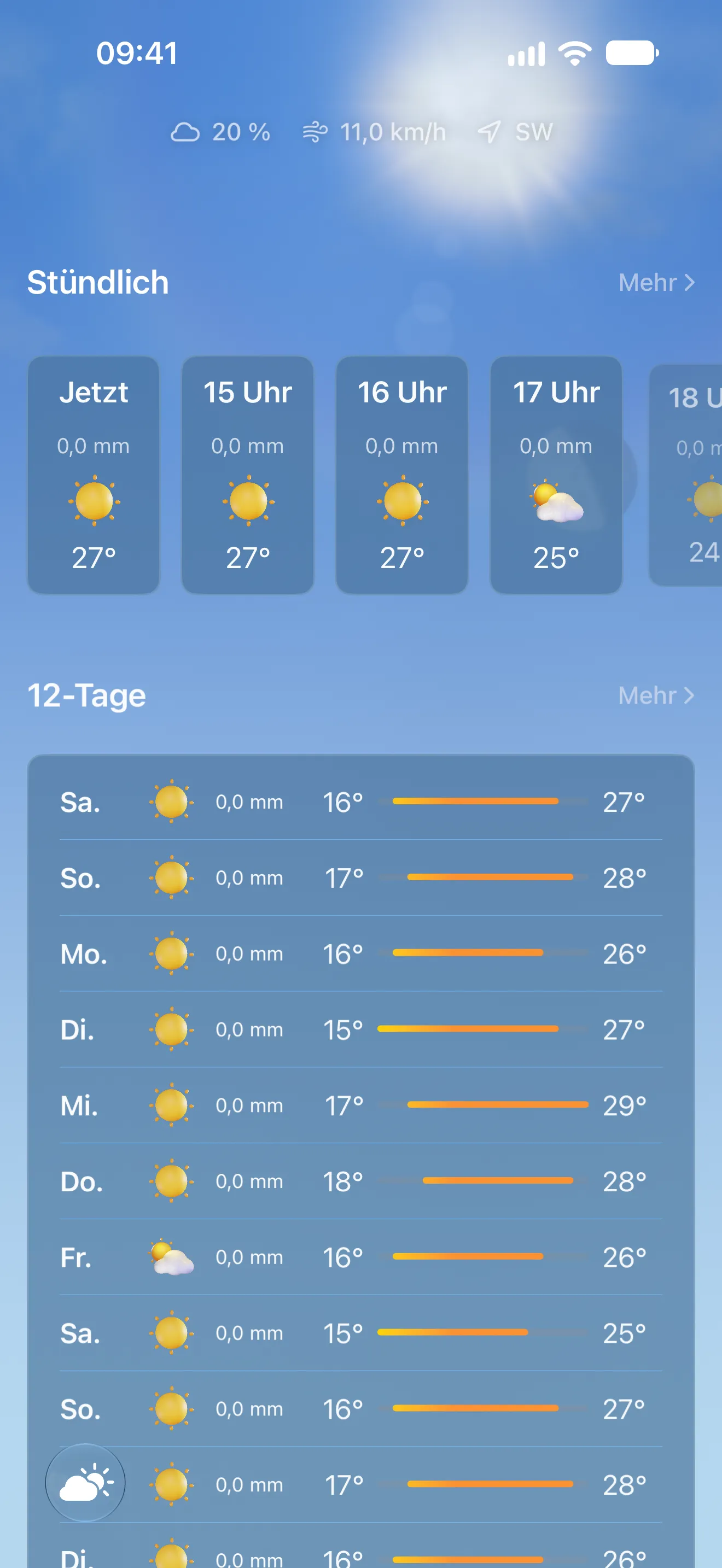 Stündliche Vorhersage und 12-Tage-Vorhersage