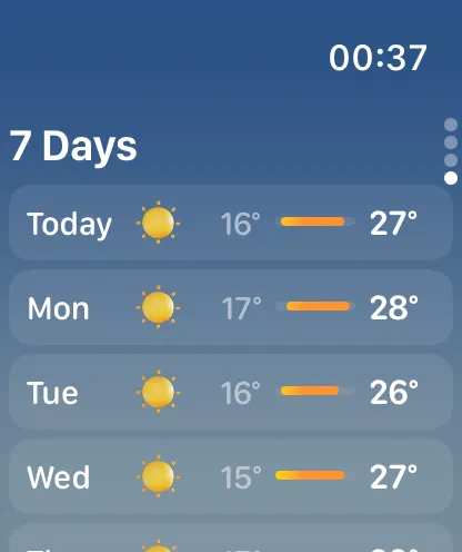 7-day forecast